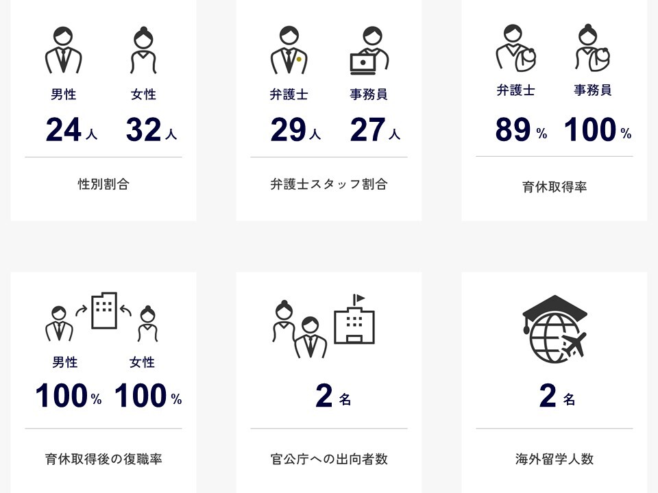 採用ページアイコン部分-Jul-13-2026-10-42-22-6020-AM