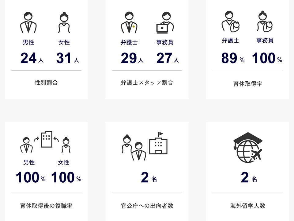 採用ページアイコン部分-Sep-01-2026-12-42-23-9214-AM